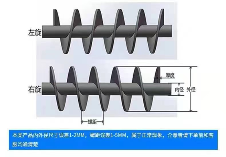 三沙市不锈钢螺旋叶片无轴螺旋叶片 - 价格